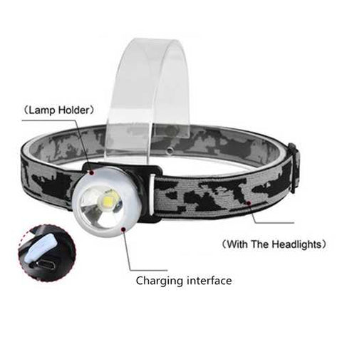 Multi-function Brightness Long-life Rechargeable Portable Outdoor Bikelight Lightweight Headlamp