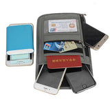 RFID Blocking Travel Passport Holder